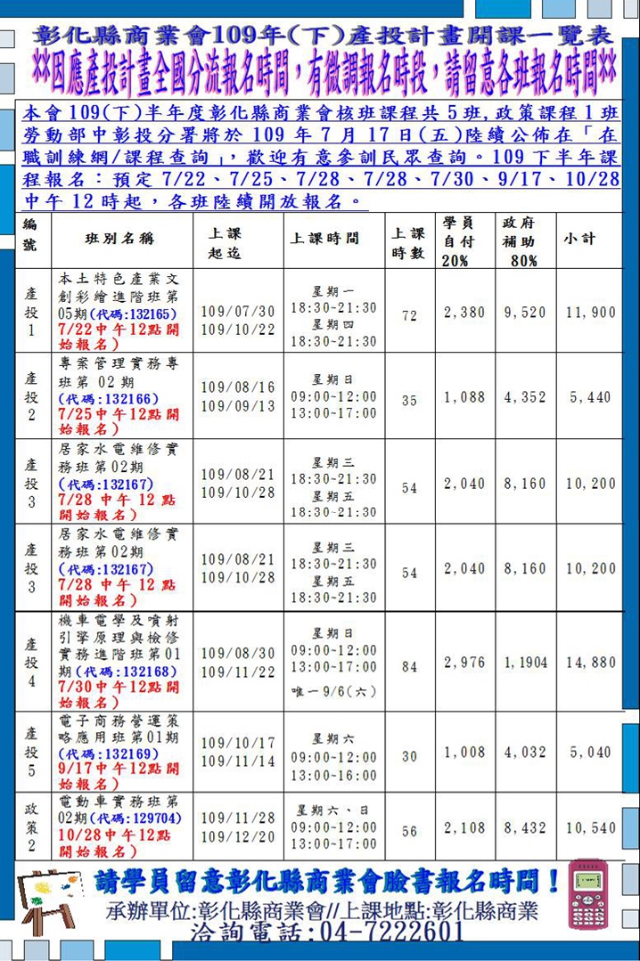 Read more about the article 彰化縣在職訓練下半年報名