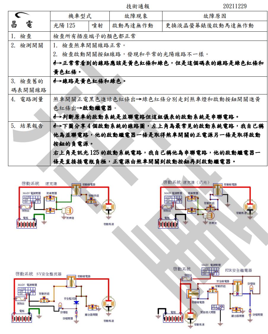 Read more about the article 啟動馬達無法發動光陽125